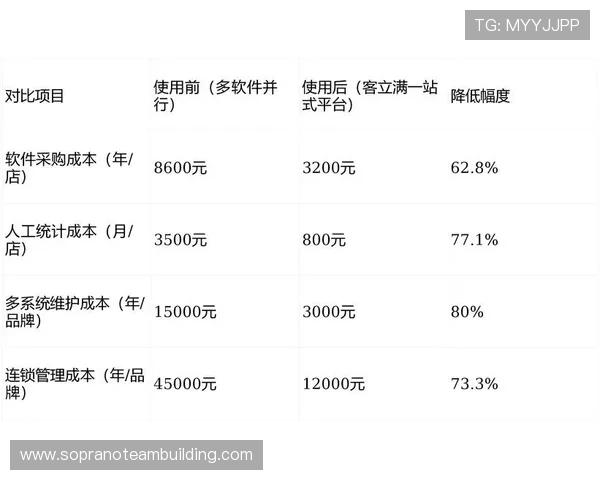 在A8线上娱乐城享受便捷的充值提现流程确保您的资金安全与快速到账
