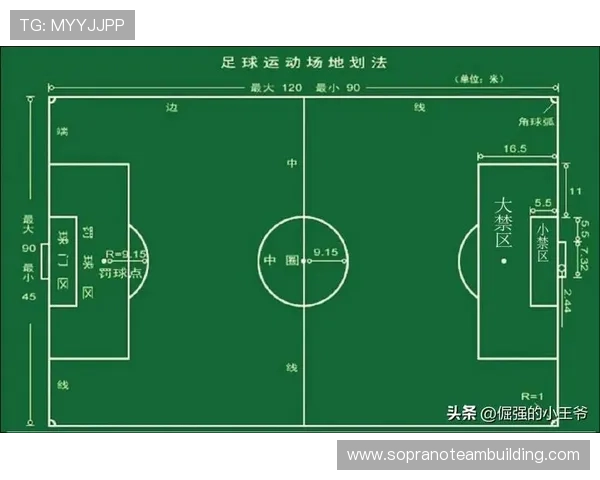 利用足球准确预测网站进行科学分析，提升足球比赛预测的准确性和信心
