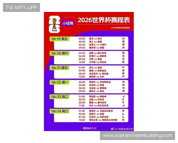 2026年美加墨世界杯赛程表对阵关系图最新版本及各阶段比赛对阵情况详解